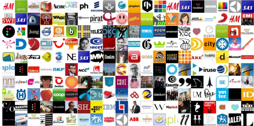 Swedish brands, avatars on Twitter - by www.kullin.net