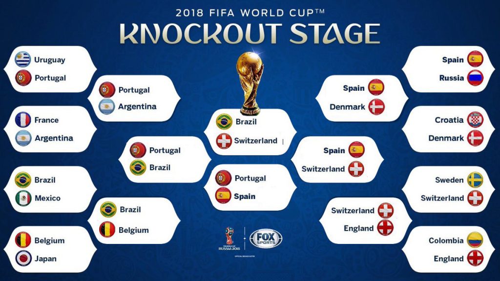 fifa world cup 2018 Russia knock out stage schedule